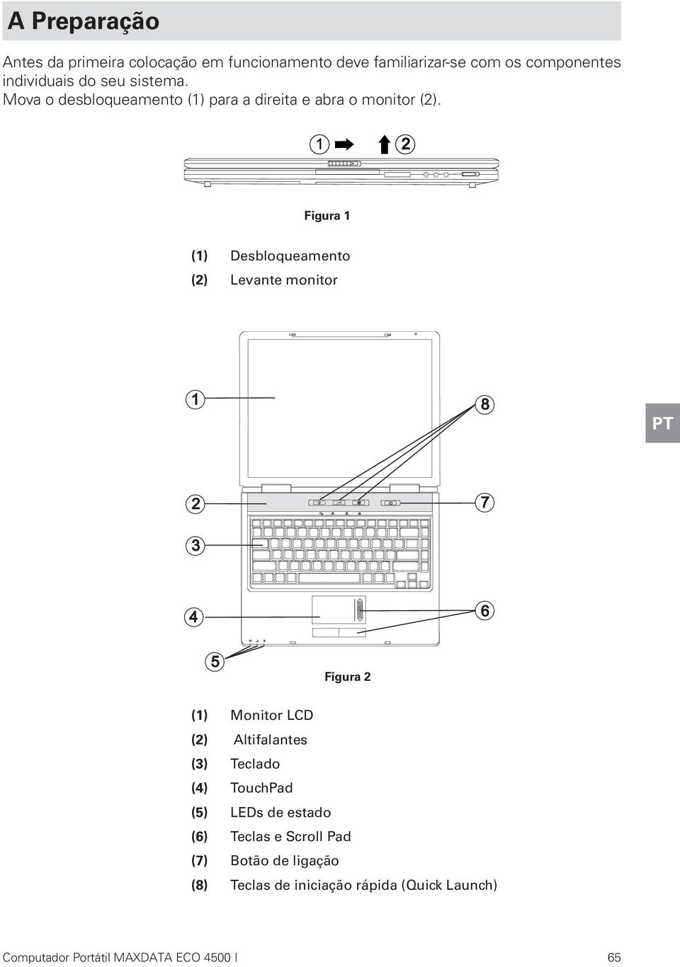 Figura 1 (1) Desbloqueamento (2) Levante monitor PT Figura 2 (1) Monitor LCD (2) Altifalantes (3) Teclado (4)