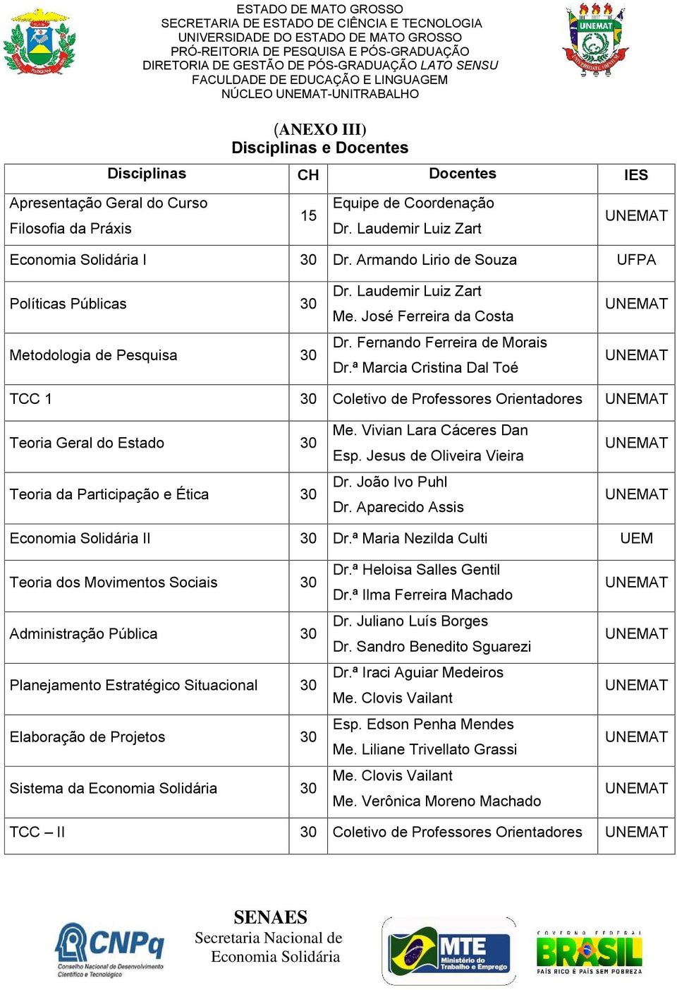 ª Marcia Cristina Dal Toé TCC 1 30 Coletivo de Professores Orientadores Teoria Geral do Estado 30 Teoria da Participação e Ética 30 Me. Vivian Lara Cáceres Dan Esp. Jesus de Oliveira Vieira Dr.