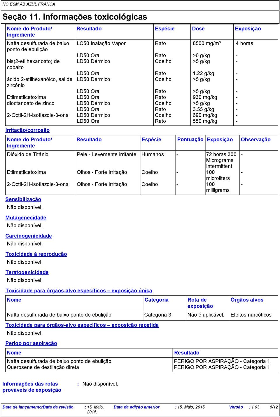 Exposição LC50 Inalação Vapor Rato 8500 mg/m³ 4 horas LD50 Oral Rato >6 g/kg - LD50 Dérmico Coelho >5 g/kg - LD50 Oral Rato 1.