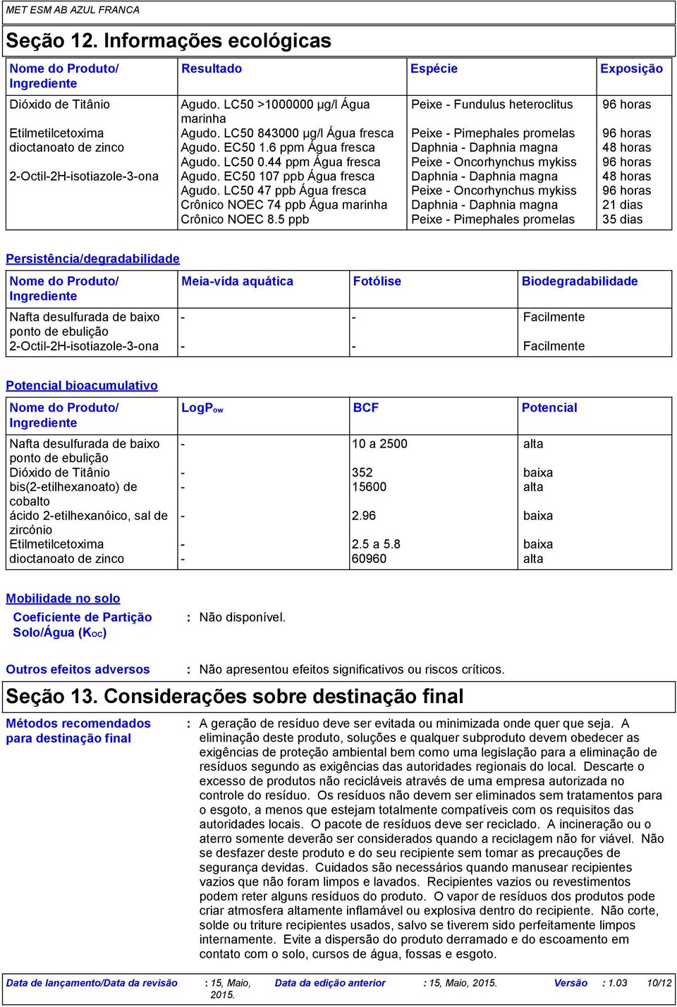 6 ppm Água fresca Daphnia - Daphnia magna 48 horas Agudo. LC50 0.44 ppm Água fresca Peixe - Oncorhynchus mykiss 96 horas 2-Octil-2H-isotiazole-3-ona Agudo.