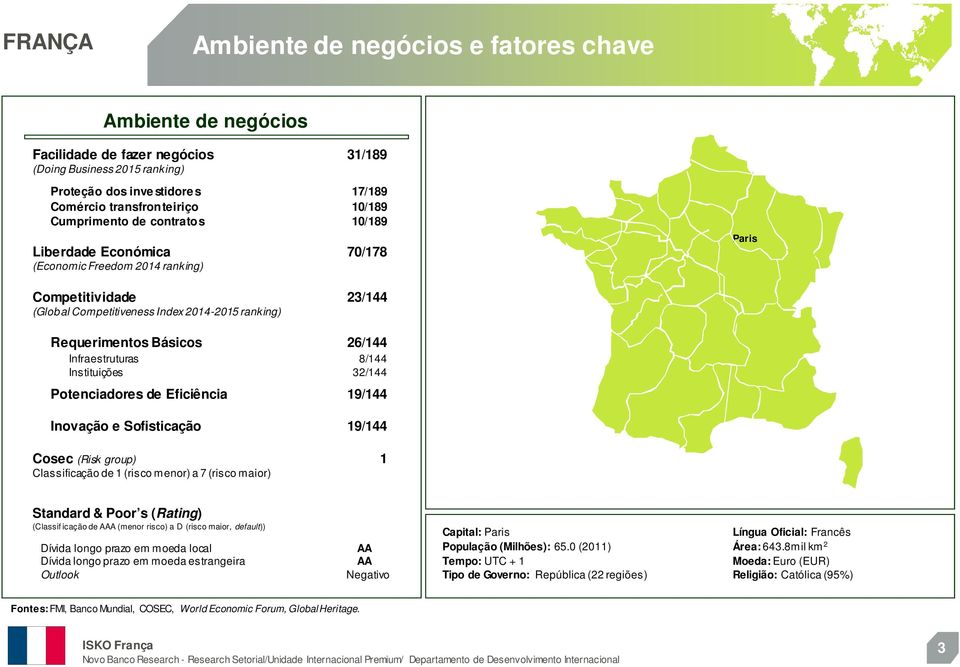 Infraestruturas 8/144 Instituições 32/144 Potenciadores de Eficiência 19/144 Inovação e Sofisticação 19/144 Cosec (Risk group) 1 Classificação de 1 (risco menor) a 7 (risco maior) Standard & Poor s