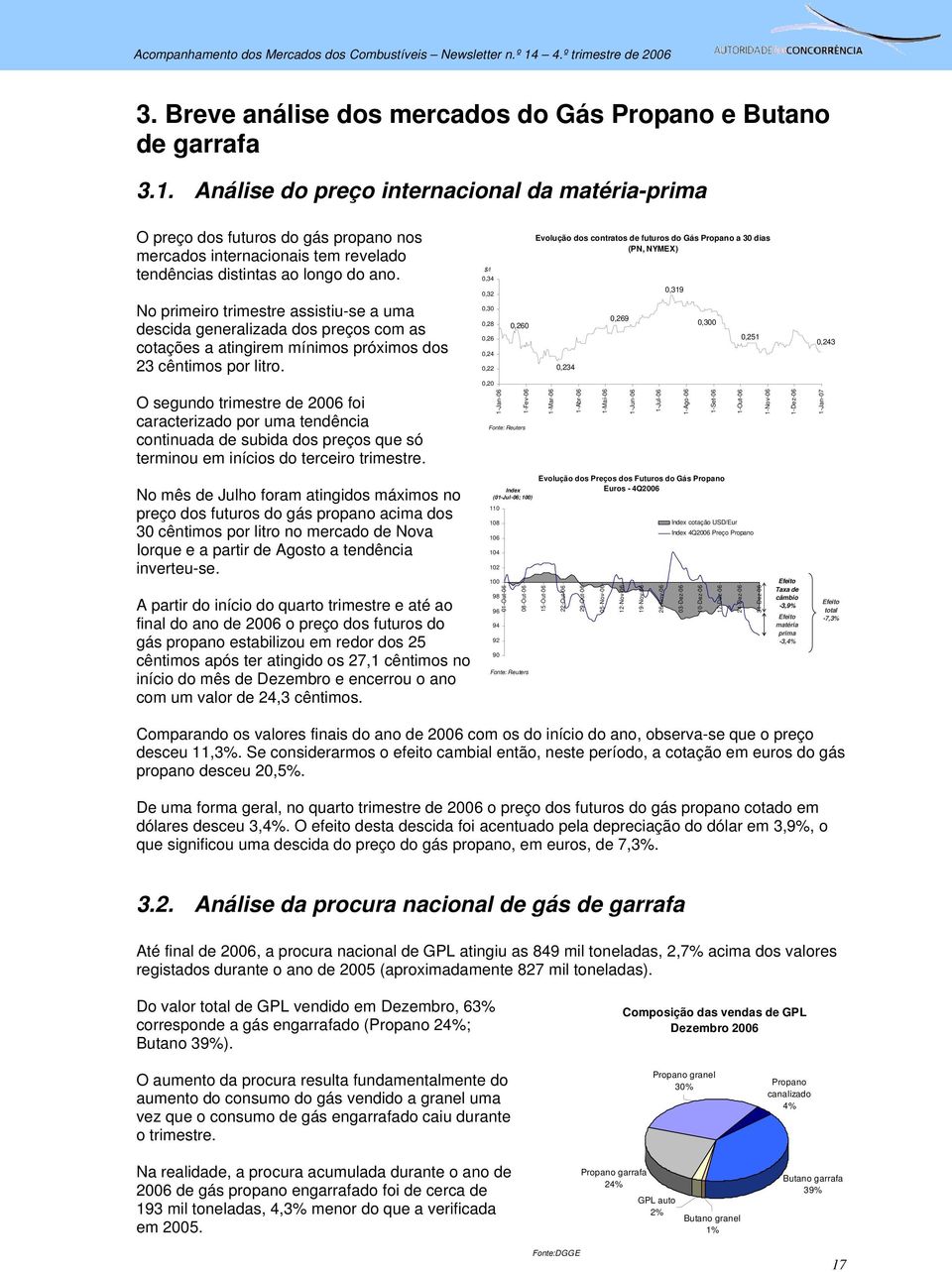 $/l 0,34 Evolução dos contratos de futuros do Gás Propano a 30 dias (PN, NYMEX) 0,32 0,319 No primeiro trimestre assistiu-se a uma descida generalizada dos preços com as cotações a atingirem mínimos