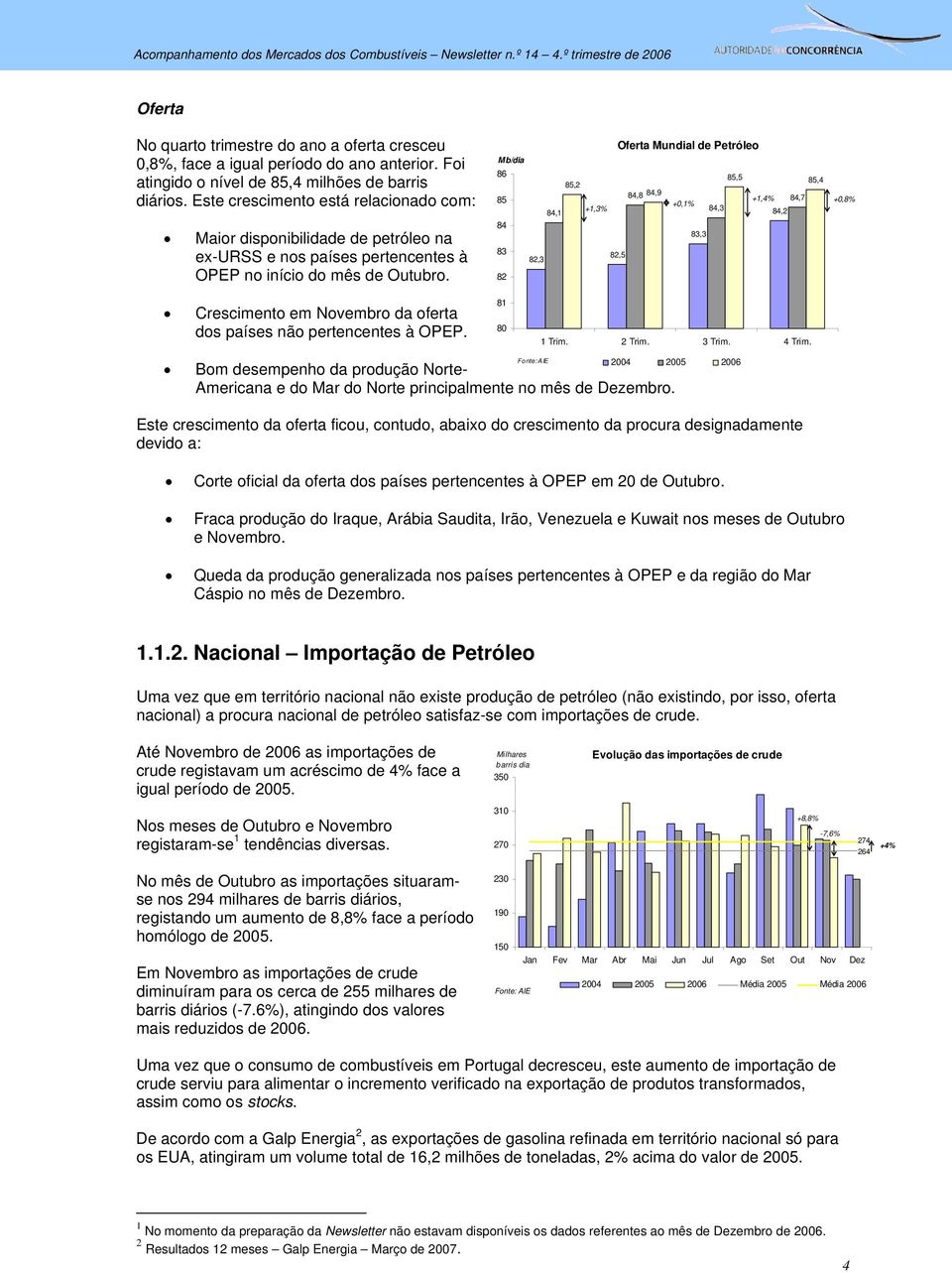 Oferta Mundial de Petróleo Mb/dia 86 85,5 85,4 85,2 84,8 84,9 85 +1,4% 84,7 +0,8% +0,1% +1,3% 84,3 84,1 84,2 84 83,3 83 82,5 82,3 82 Crescimento em Novembro da oferta dos países não pertencentes à