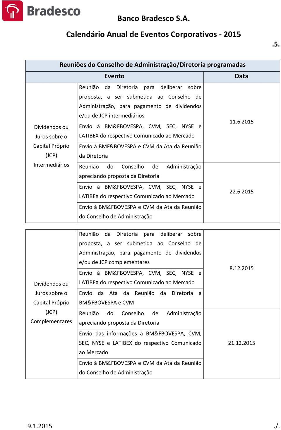 dividendos e/ou de JCP intermediários LATIBEX do respectivo Comunicado ao Mercado Envio à BMF&BOVESPA e CVM da Ata da Reunião da Diretoria 11.6.