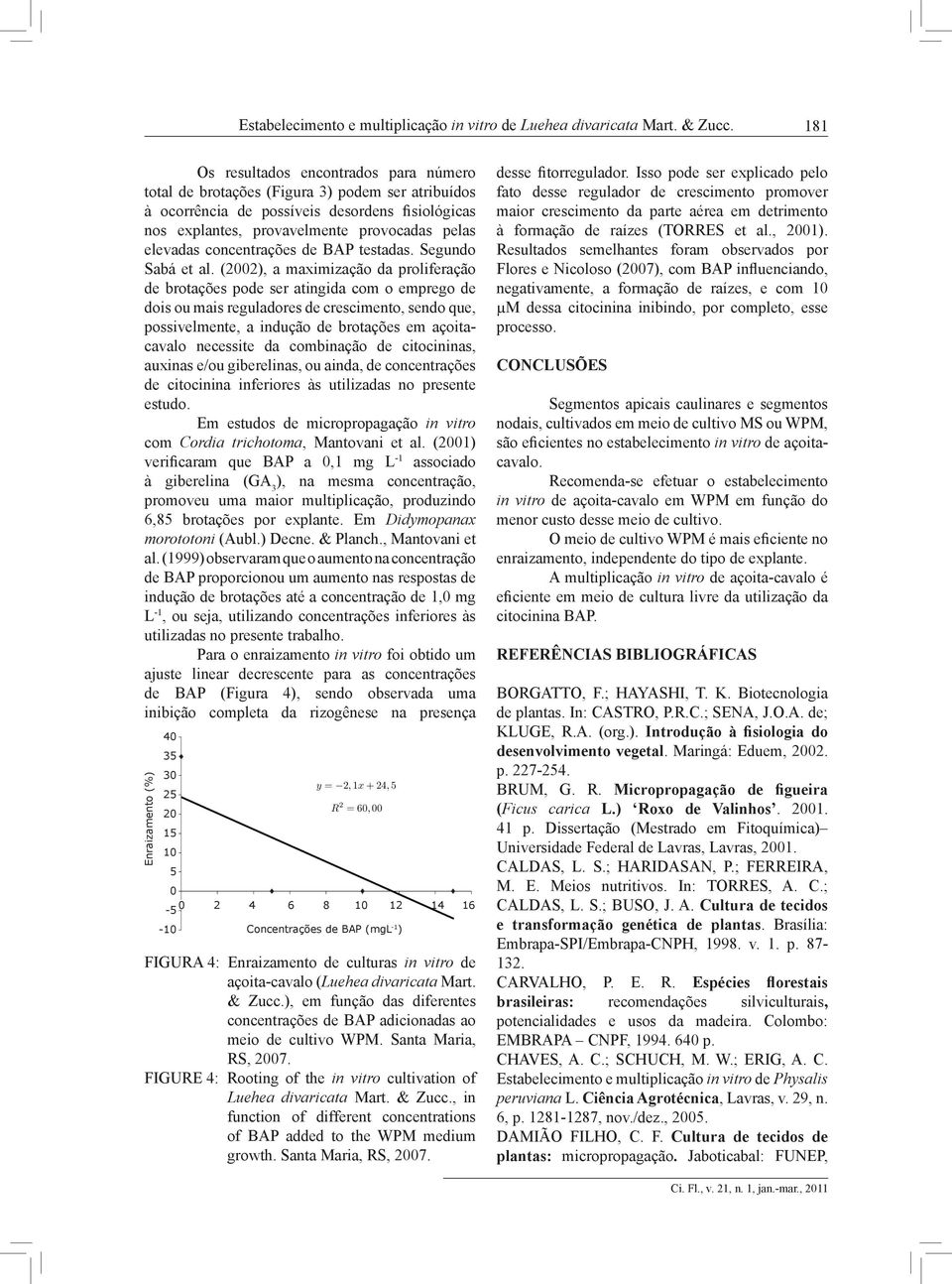 concentrações de BAP testadas. Segundo Sabá et al.