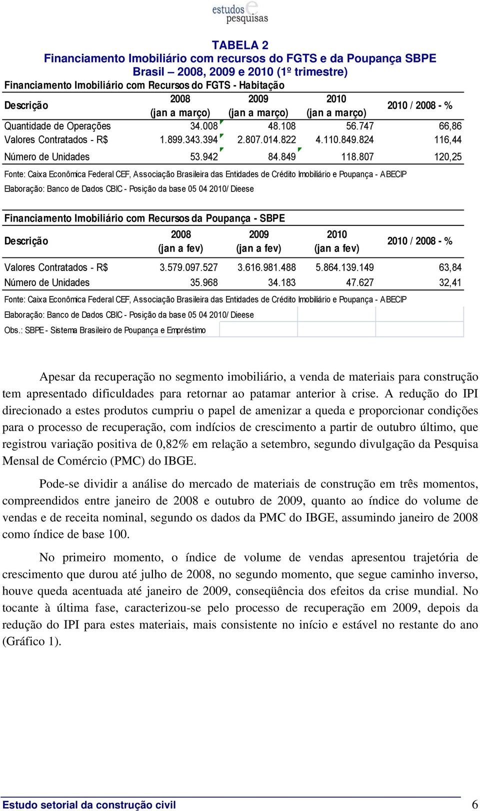 824 116,44 Número de Unidades 53.942 84.849 118.