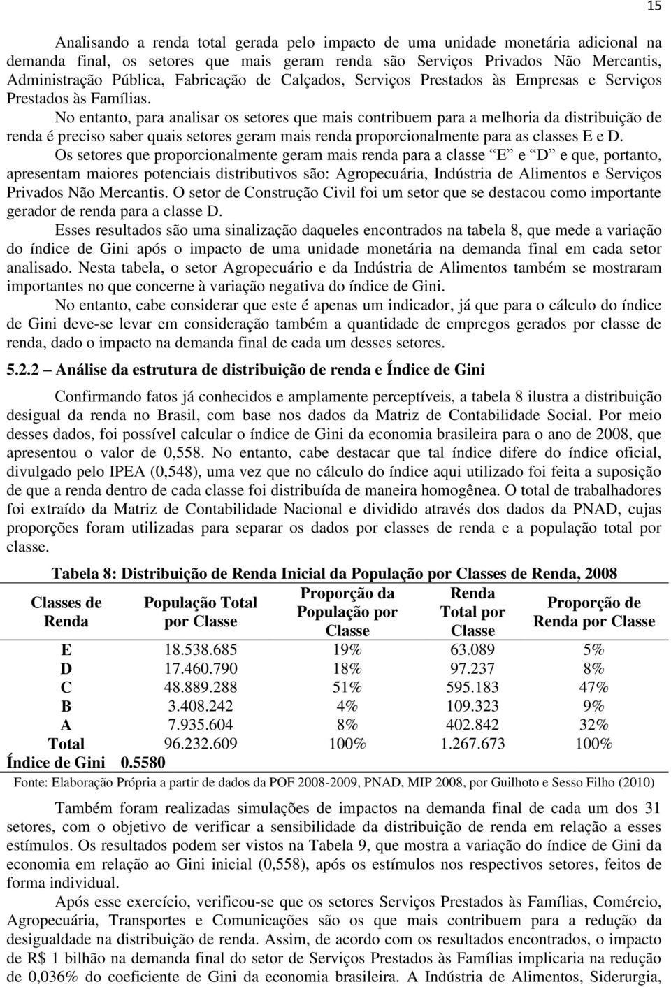 No entanto, para analisar os setores que mais contribuem para a melhoria da distribuição de renda é preciso saber quais setores geram mais renda proporcionalmente para as classes E e D.