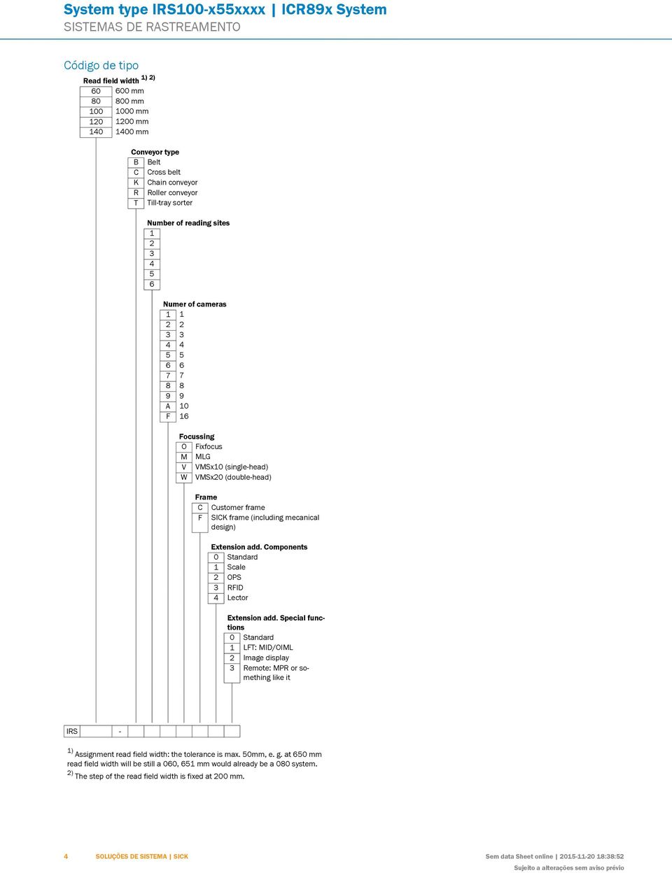 Frame C Customer frame F SICK frame (including mecanical design) Extension add. Components 0 Standard 1 Scale 2 OPS 3 RFID 4 Lector Extension add.