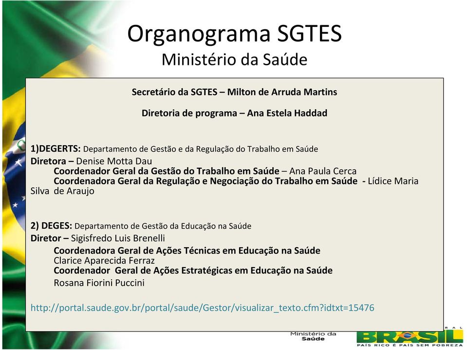 Lídice Maria Silva de Araujo 2) DEGES: Departamento de Gestão da Educação na Saúde Diretor Sigisfredo Luis Brenelli Coordenadora Geral de Ações Técnicas em Educação na Saúde