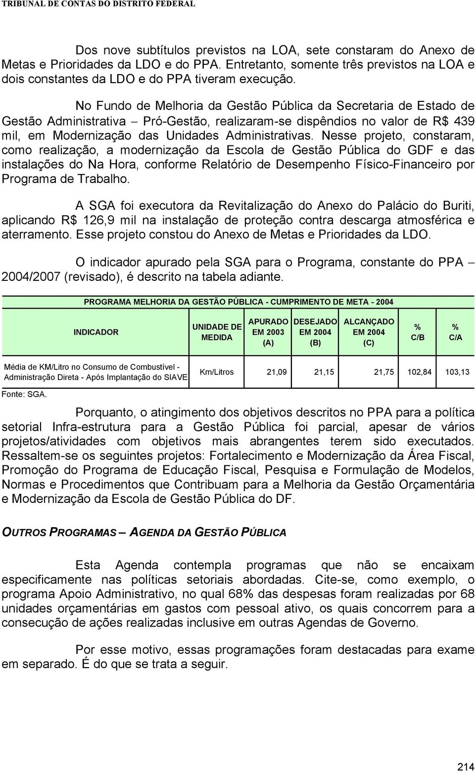 Nesse projeto, constaram, como realização, a modernização da Escola de Gestão Pública do GDF e das instalações do Na Hora, conforme Relatório de Desempenho Físico-Financeiro por Programa de Trabalho.