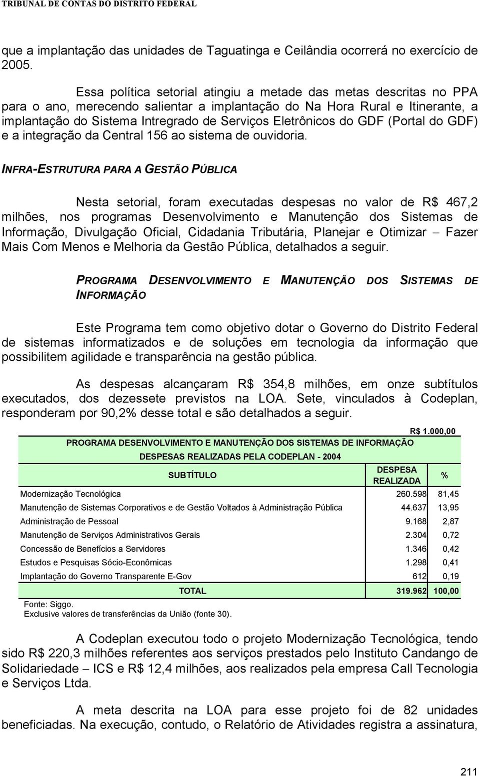 Eletrônicos do GDF (Portal do GDF) e a integração da Central 156 ao sistema de ouvidoria.