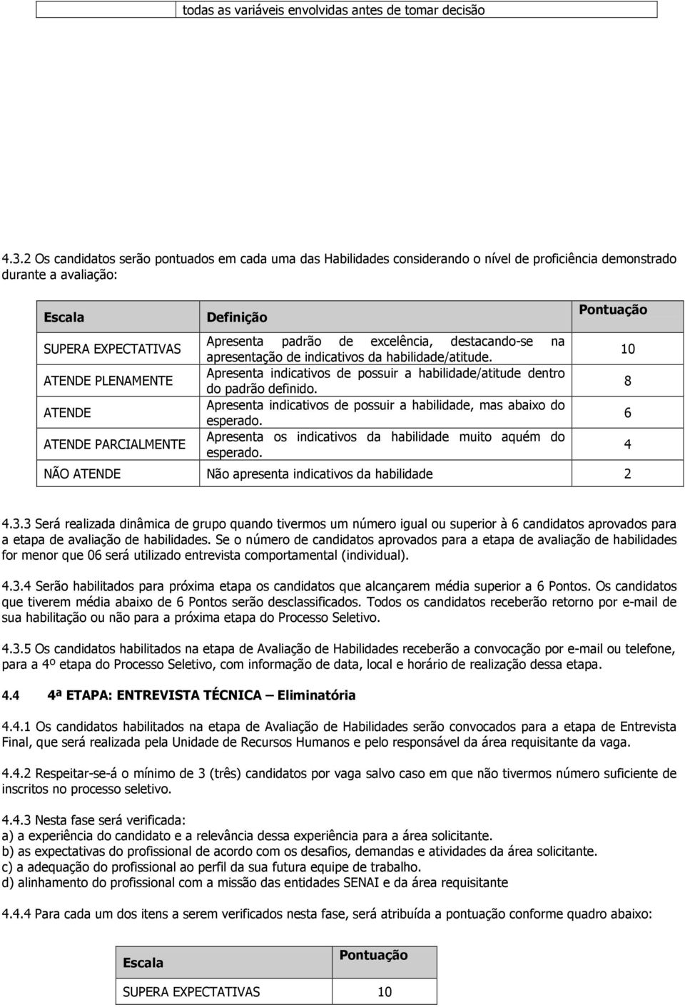 PARCIALMENTE Definição Apresenta padrão de excelência, destacando-se na apresentação de indicativos da habilidade/atitude.