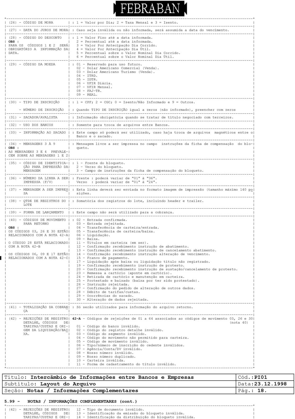 OBRIGATÓRIO A INFORMAÇÃO DA 4 = Valor Por Antecipação Dia Útil. DATA. 5 = Percentual sobre o Valor Nominal Dia Corrido. 6 = Percentual sobre o Valor Nominal Dia Útil.