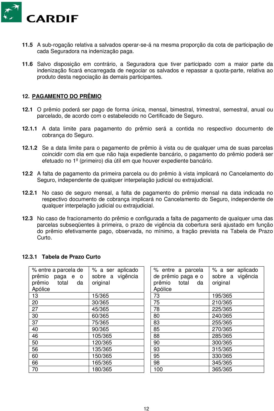 negociação às demais participantes. 12. PAGAMENTO DO PRÊMIO 12.