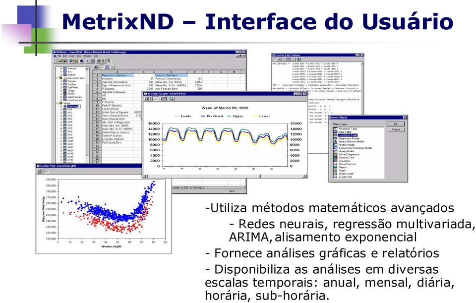 Fornece análises gráficas e relatórios - Disponibiliza as análises em