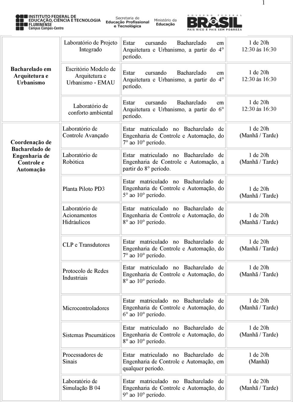 12:30 às 16:30 Laboratório de conforto ambiental Estar cursando Bacharelado em Arquitetura e Urbanismo, a partir do 6 período.