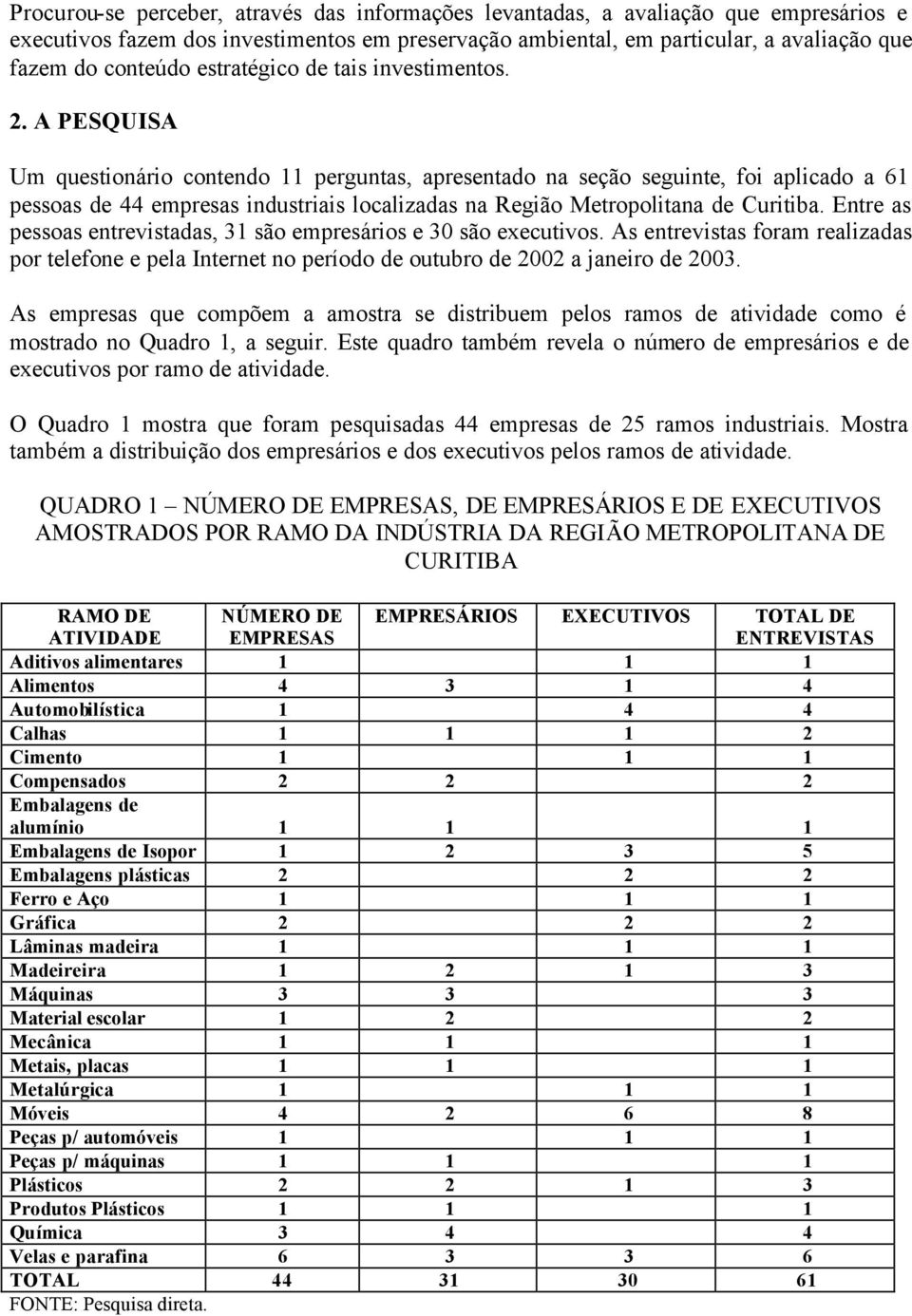 A PESQUISA Um questionário contendo 11 perguntas, apresentado na seção seguinte, foi aplicado a 61 pessoas de 44 empresas industriais localizadas na Região Metropolitana de Curitiba.