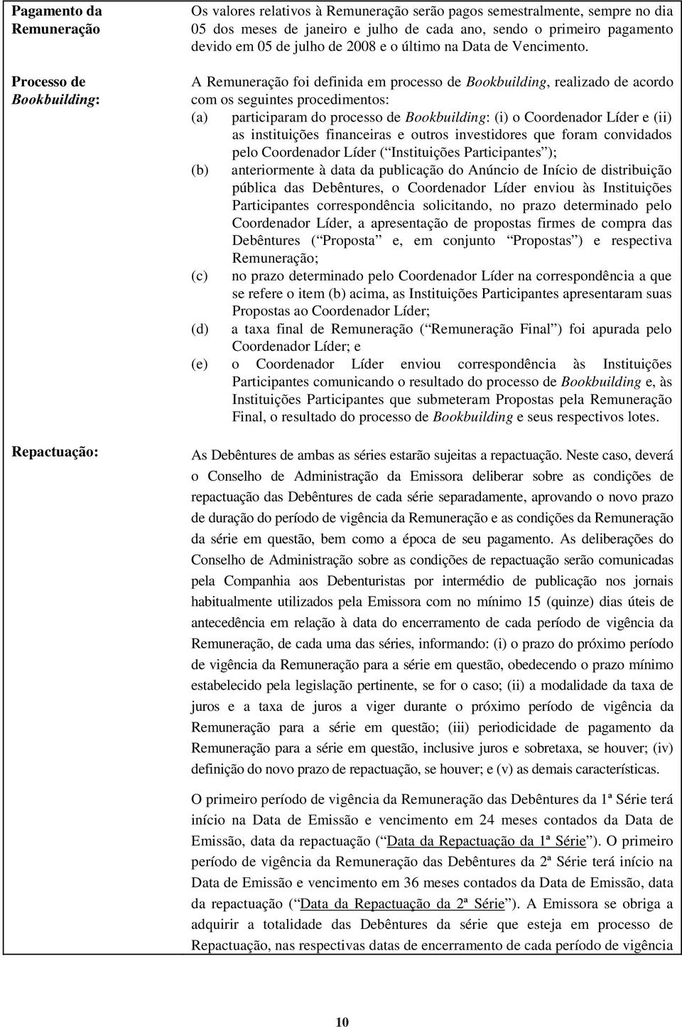 A Remuneração foi definida em processo de Bookbuilding, realizado de acordo com os seguintes procedimentos: (a) participaram do processo de Bookbuilding: (i) o Coordenador Líder e (ii) as