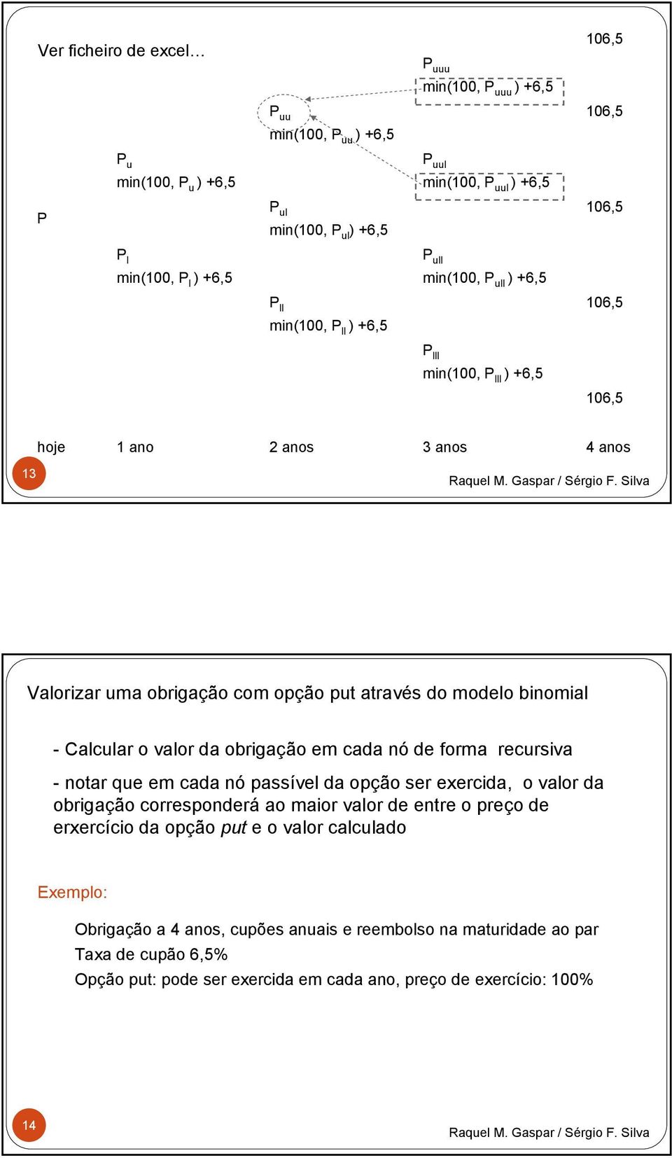 obrigação em cada nó de forma recursiva - notar que em cada nó passível da opção ser exercida, o valor da obrigação corresponderá ao maior valor de entre o preço de erxercício da opção