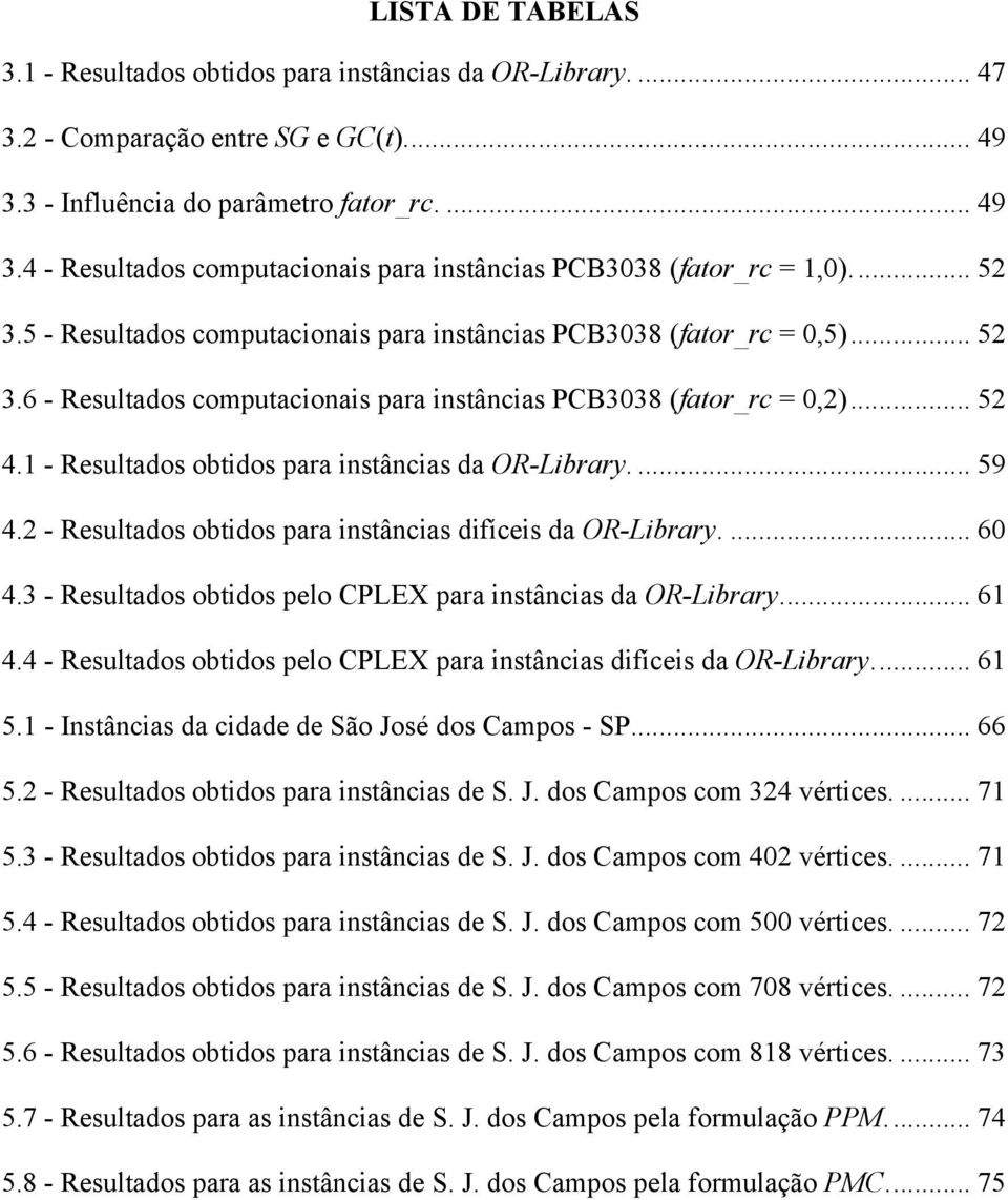 1 - Resultados obtidos para instâncias da OR-Library.... 59 4.2 - Resultados obtidos para instâncias difíceis da OR-Library.... 60 4.3 - Resultados obtidos pelo CPLEX para instâncias da OR-Library.