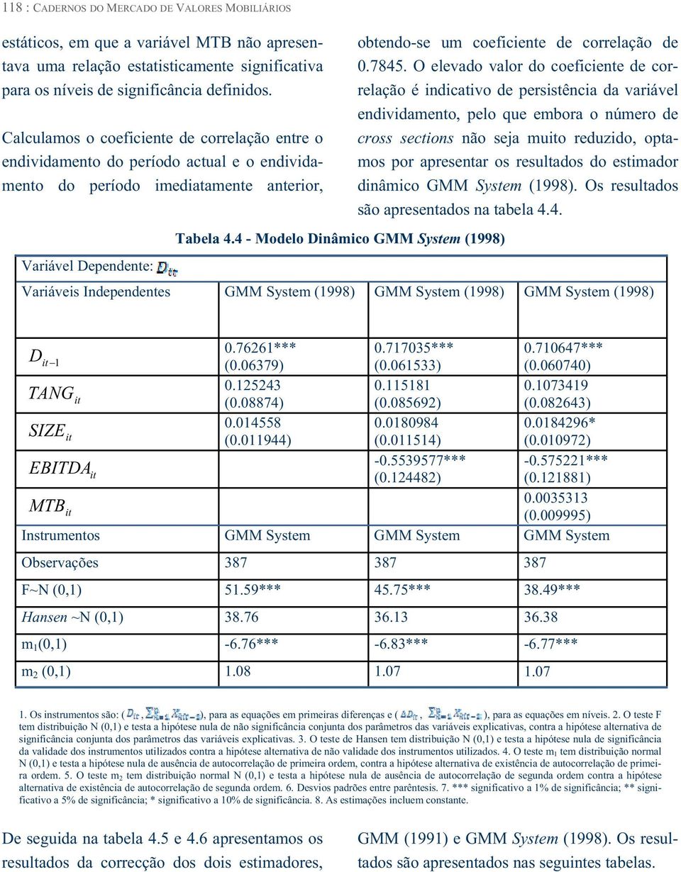 4 - Modelo Dinâmico GMM System (1998) obtendo-se um coeficiente de correlação de 0.7845.