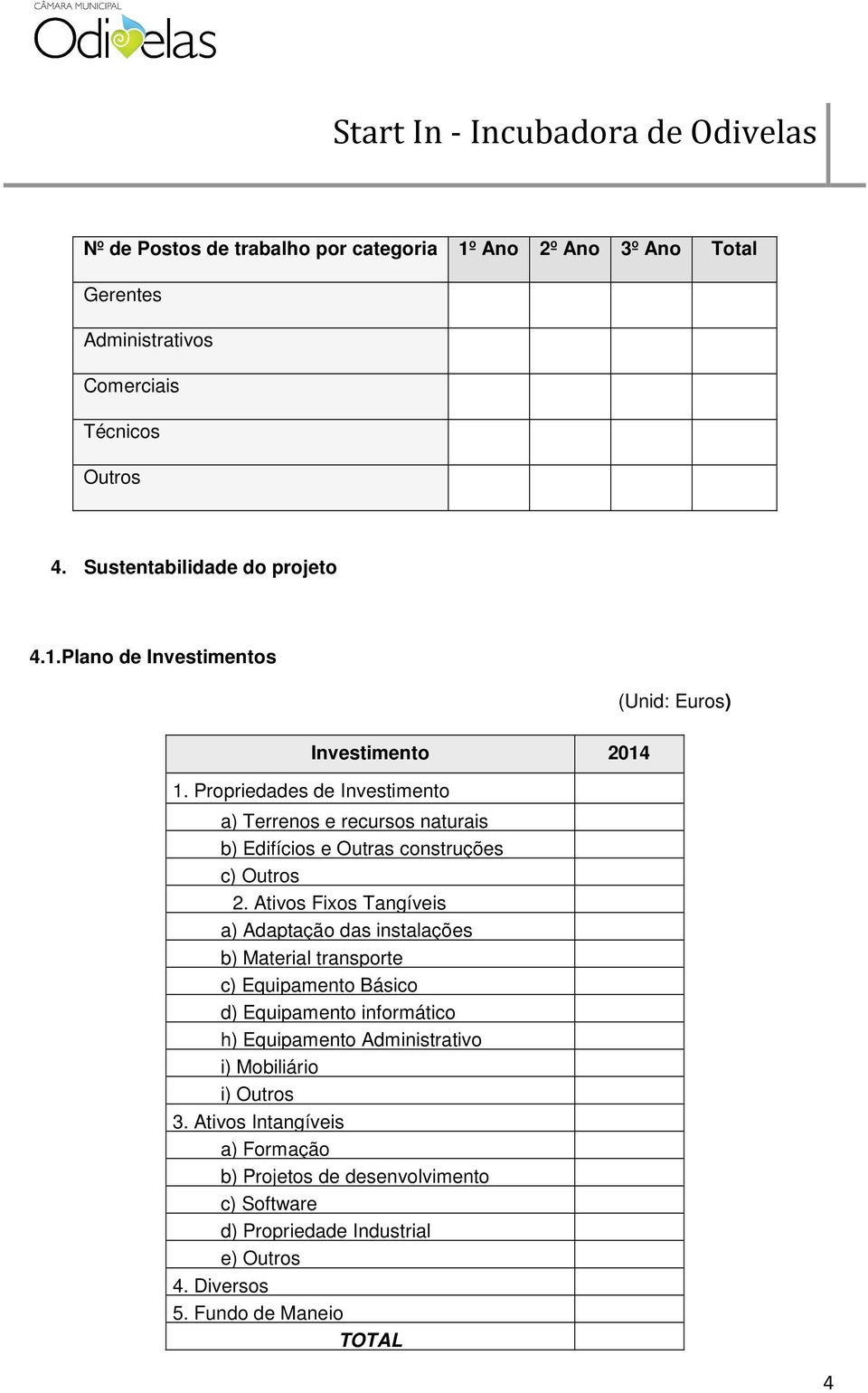 Ativos Fixos Tangíveis a) Adaptação das instalações b) Material transporte c) Equipamento Básico d) Equipamento informático h) Equipamento Administrativo i)