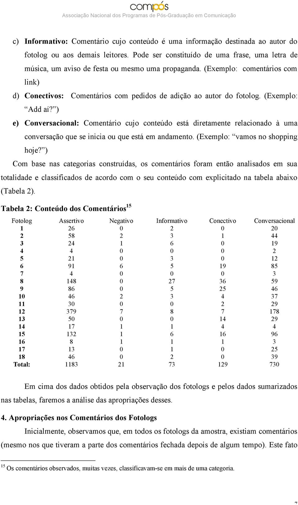 (Exemplo: Add aí? ) e) Conversacional: Comentário cujo conteúdo está diretamente relacionado à uma conversação que se inicia ou que está em andamento. (Exemplo: vamos no shopping hoje?