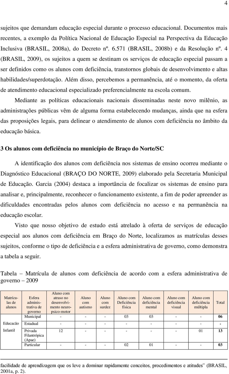 4 (BRASIL, 2009), os sujeitos a quem se destinam os serviços de educação especial passam a ser definidos como os alunos com deficiência, transtornos globais de desenvolvimento e altas