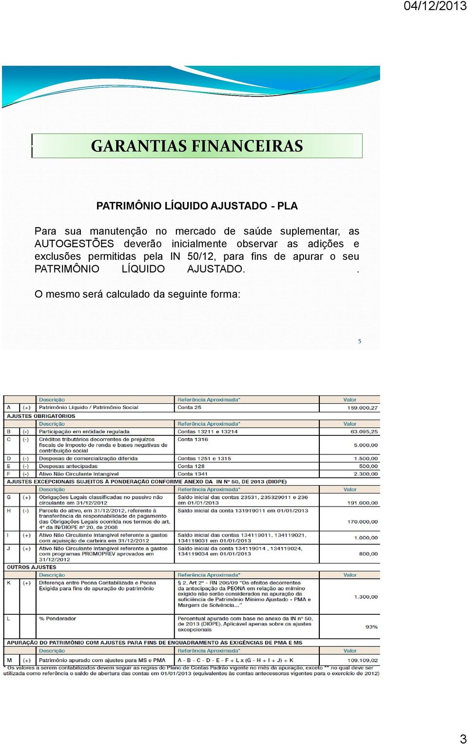 observar as adições e exclusões permitidas pela IN 50/12, para fins de