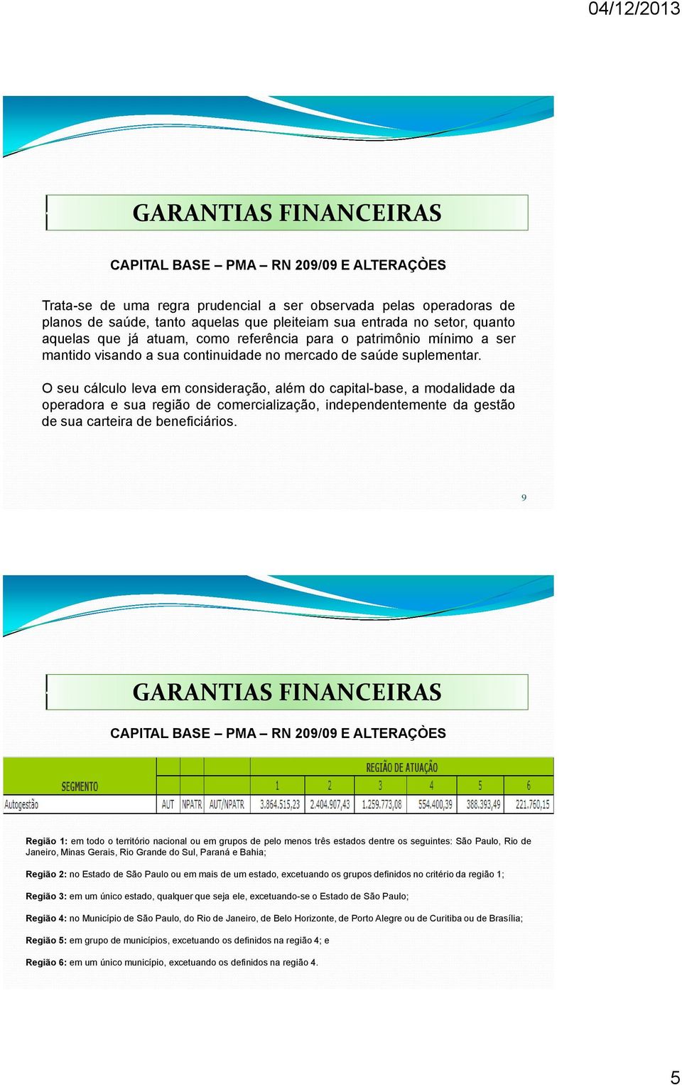 O seu cálculo leva em consideração, além do capital-base, a modalidade da operadora e sua região de comercialização, independentemente da gestão de sua carteira de beneficiários.