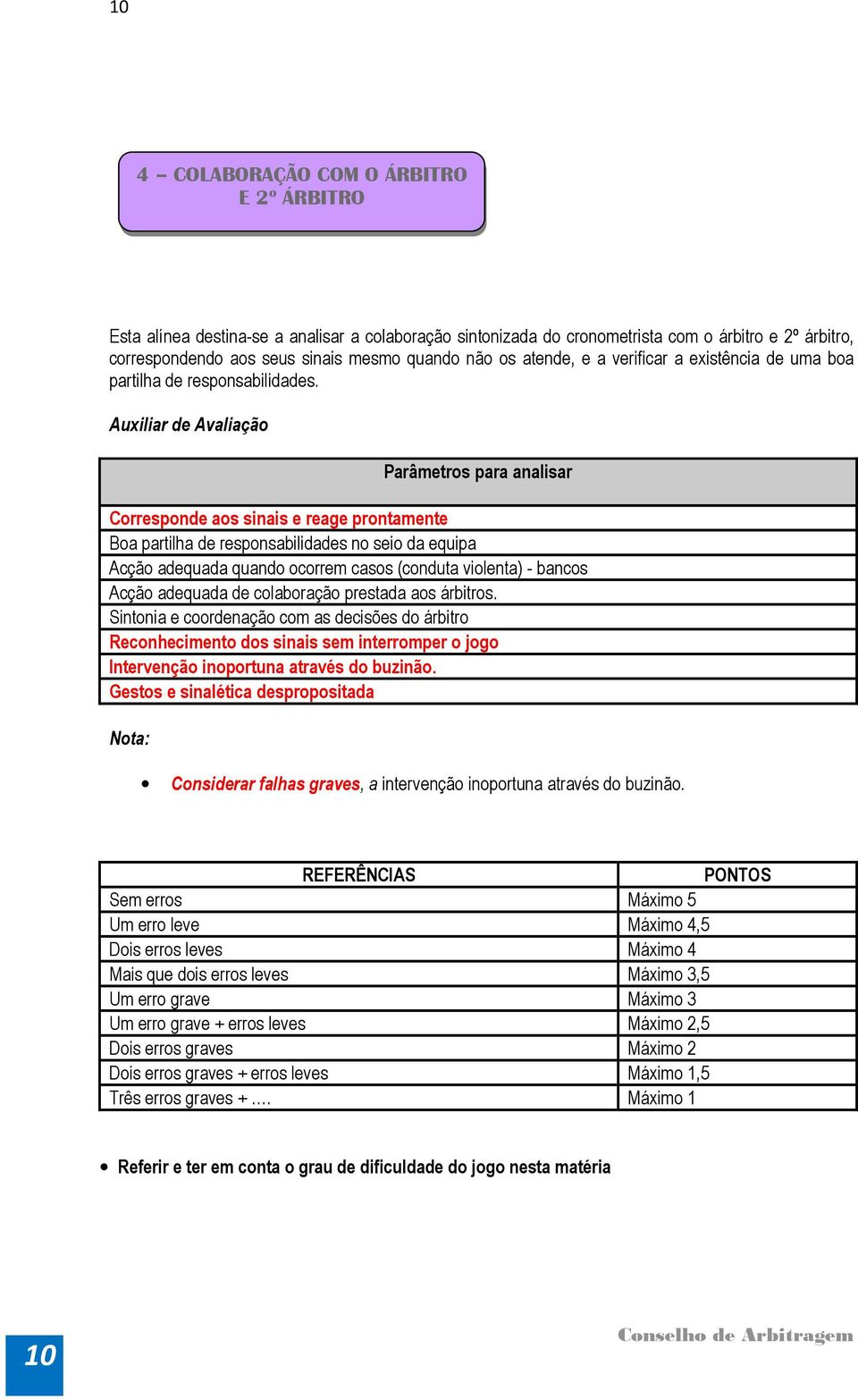 Auxiliar de Avaliação Parâmetros para analisar Corresponde aos sinais e reage prontamente Boa partilha de responsabilidades no seio da equipa Acção adequada quando ocorrem casos (conduta violenta) -