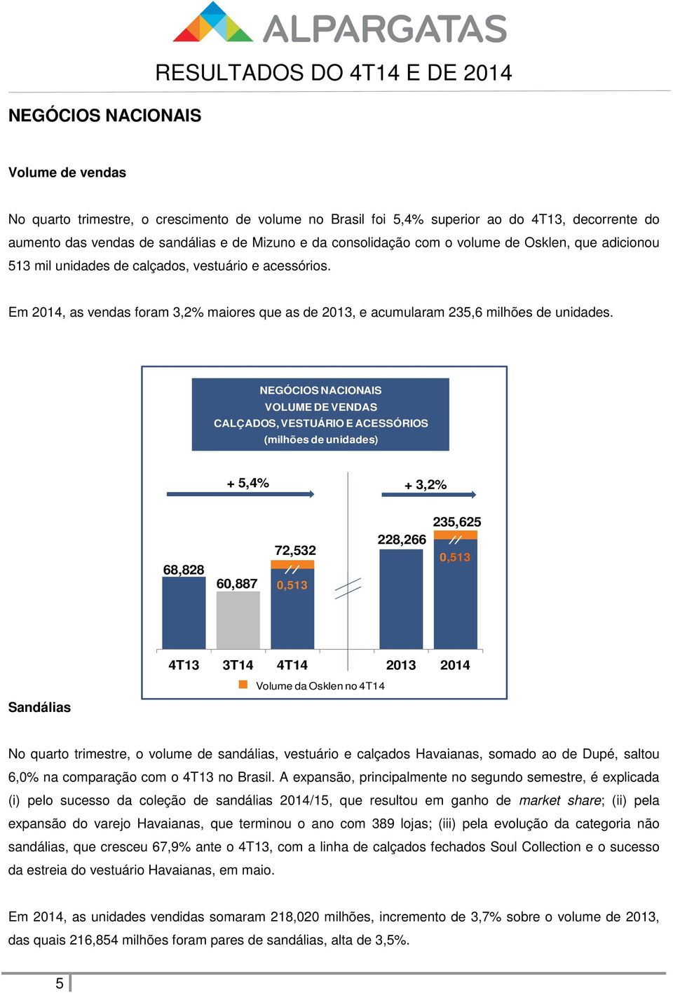 Em 2014, as vendas foram 3,2% maiores que as de 2013, e acumularam 235,6 milhões de unidades.