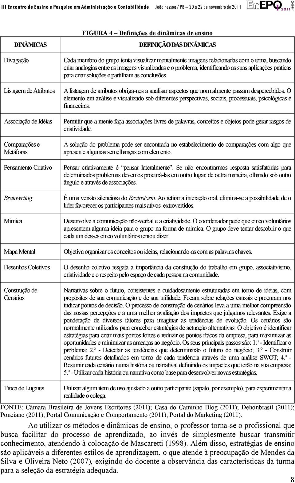 identificando as suas aplicações práticas para criar soluções e partilham as conclusões. A listagem de atributos obriga-nos a analisar aspectos que normalmente passam despercebidos.