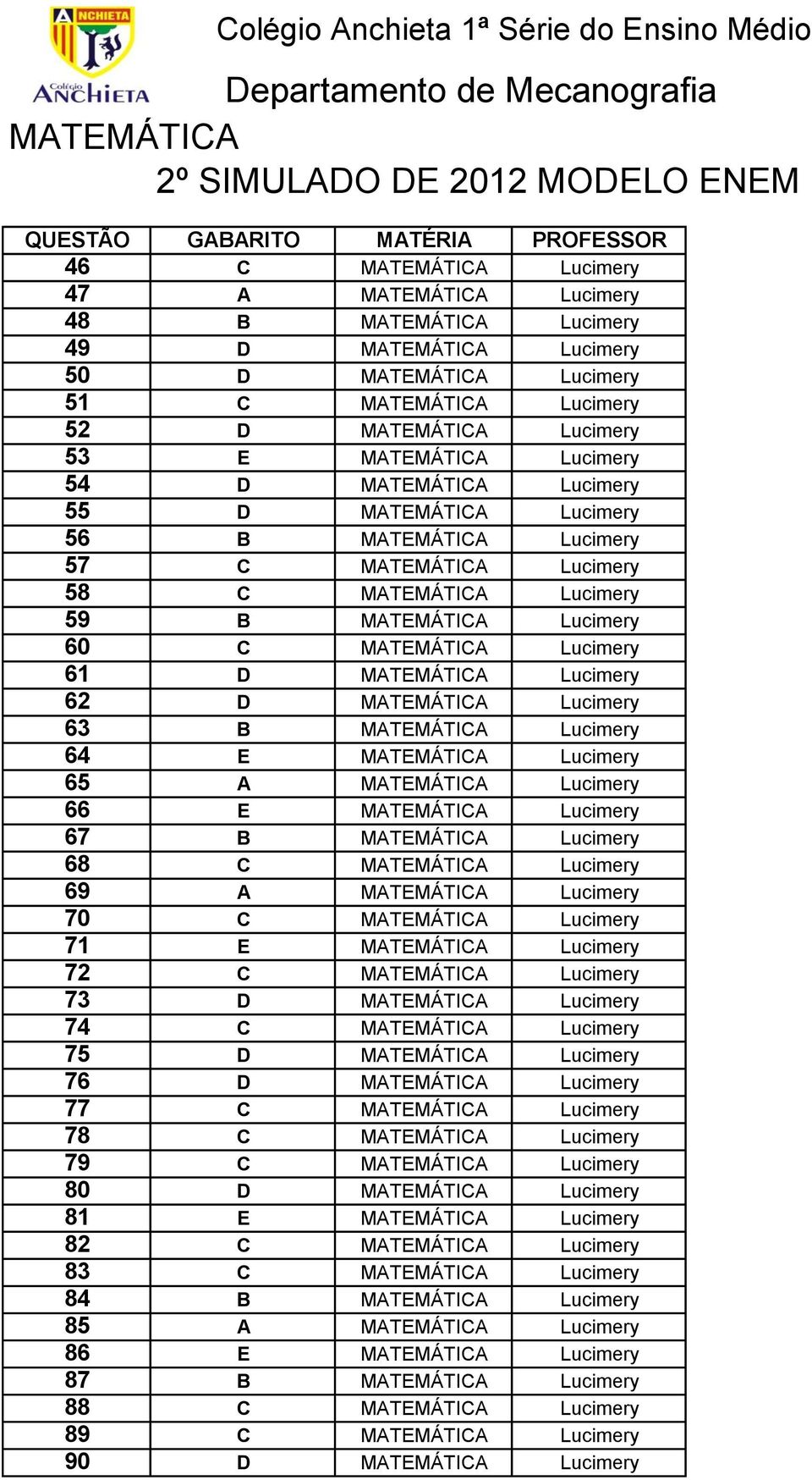 MATEMÁTICA Lucimery 62 D MATEMÁTICA Lucimery 63 B MATEMÁTICA Lucimery 64 E MATEMÁTICA Lucimery 65 A MATEMÁTICA Lucimery 66 E MATEMÁTICA Lucimery 67 B MATEMÁTICA Lucimery 68 C MATEMÁTICA Lucimery 69 A