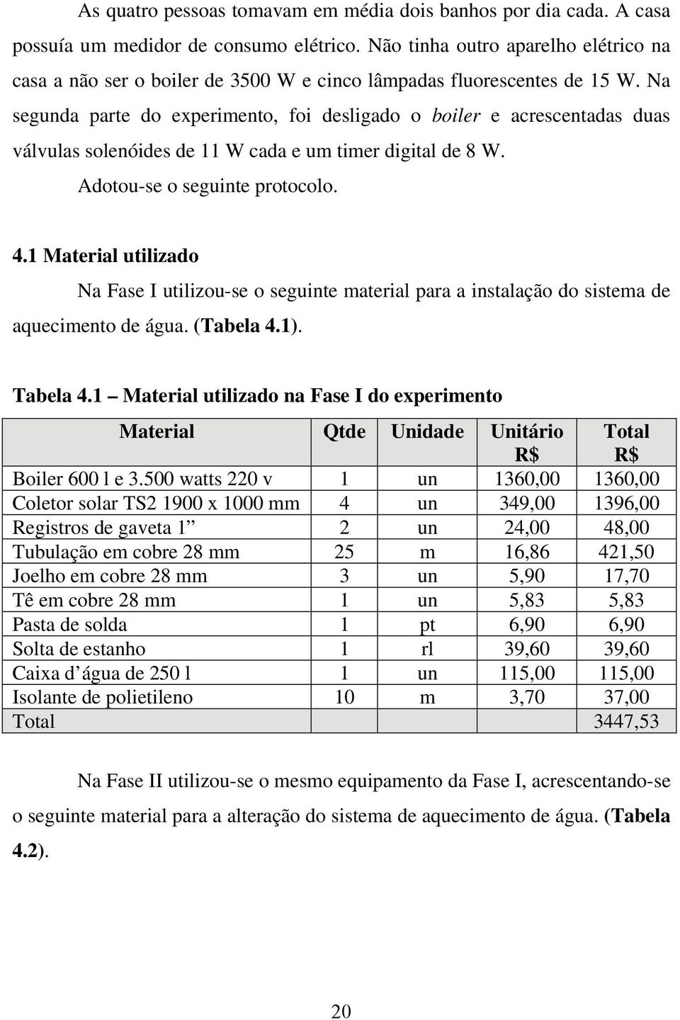 Na segunda parte do experimento, foi desligado o boiler e acrescentadas duas válvulas solenóides de 11 W cada e um timer digital de 8 W. Adotou-se o seguinte protocolo. 4.