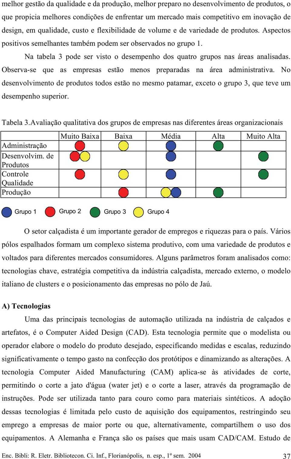 Observa-se que as empresas estão menos preparadas na área admnstratva. No desenvolvmento de produtos todos estão no mesmo patamar, exceto o grupo 3, que teve um desempenho superor. Tabela 3.