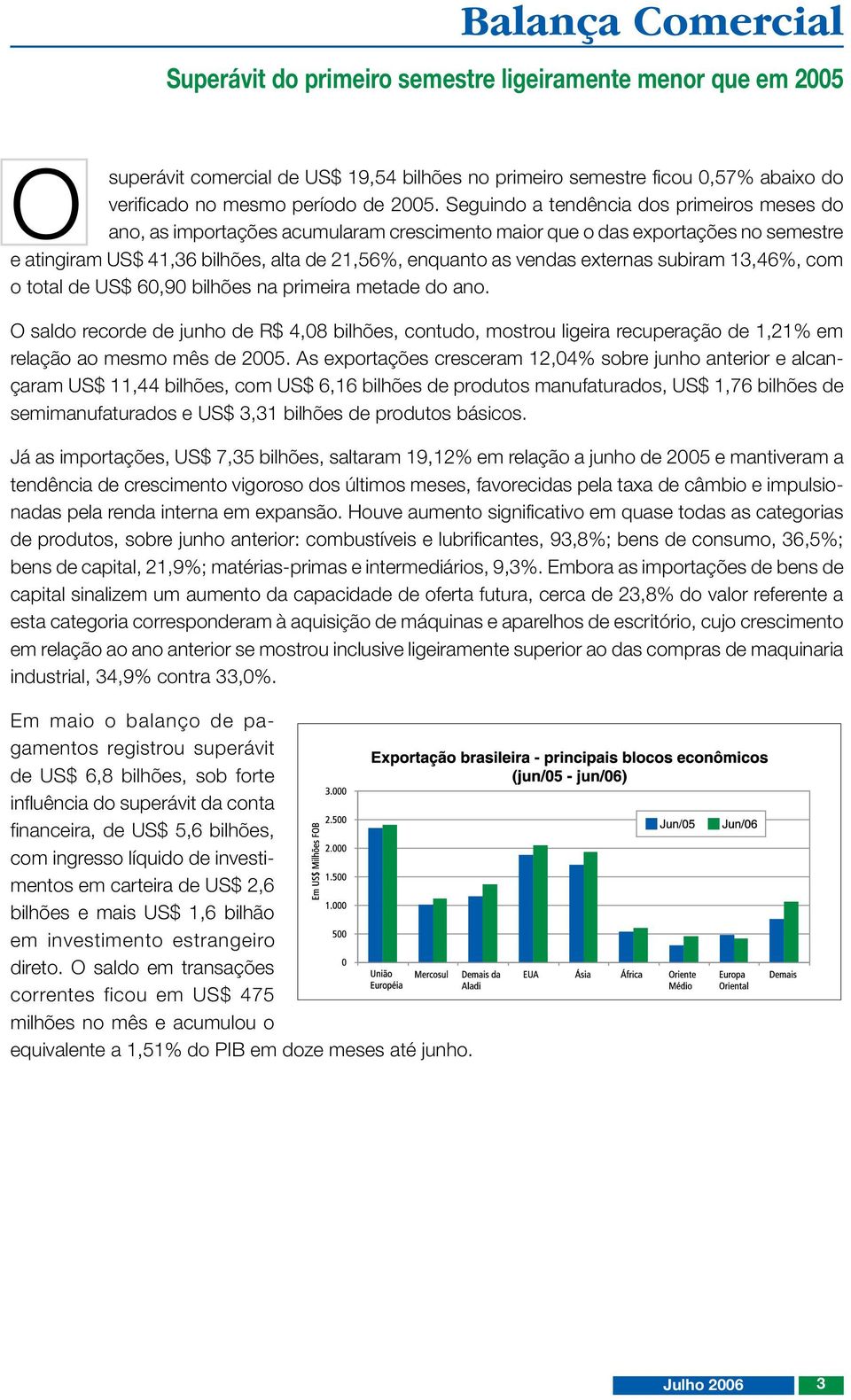 externas subiram 13,46%, com o total de US$ 60,90 bilhões na primeira metade do ano.