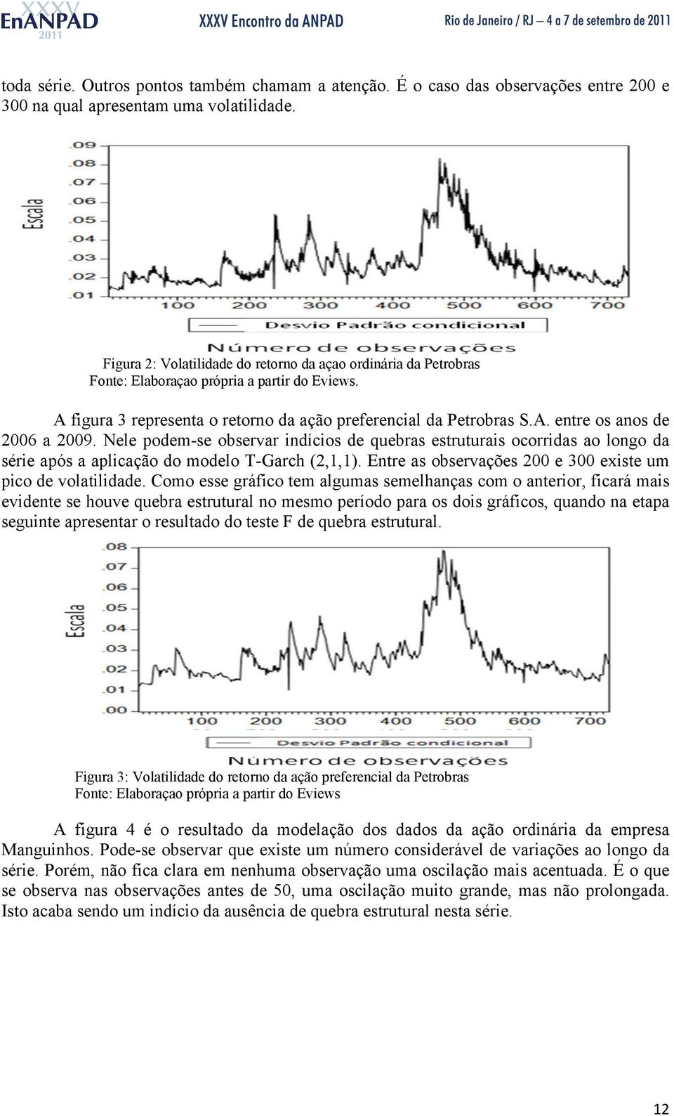 Nele podem-se observar indícios de quebras estruturais ocorridas ao longo da série após a aplicação do modelo T-Garch (,1,1). Entre as observações 00 e 300 existe um pico de volatilidade.