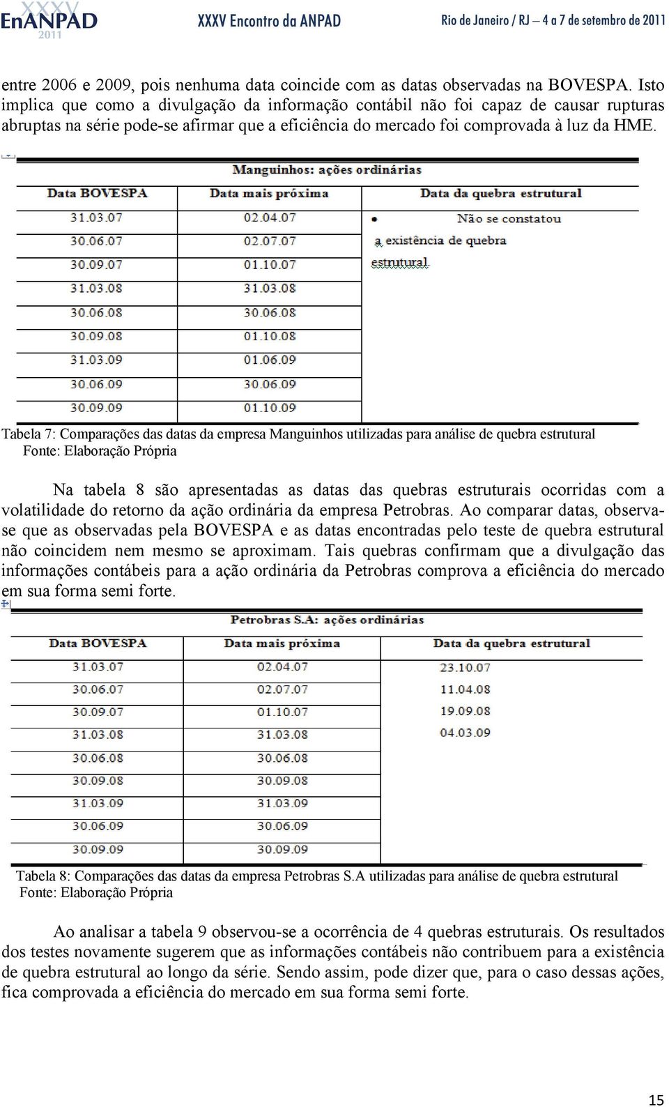 Tabela 7: Comparações das datas da empresa Manguinhos utilizadas para análise de quebra estrutural Fonte: Elaboração Própria Na tabela 8 são apresentadas as datas das quebras estruturais ocorridas