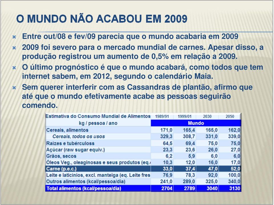 O último prognóstico é que o mundo acabará, como todos que tem internet sabem, em 2012, segundo o