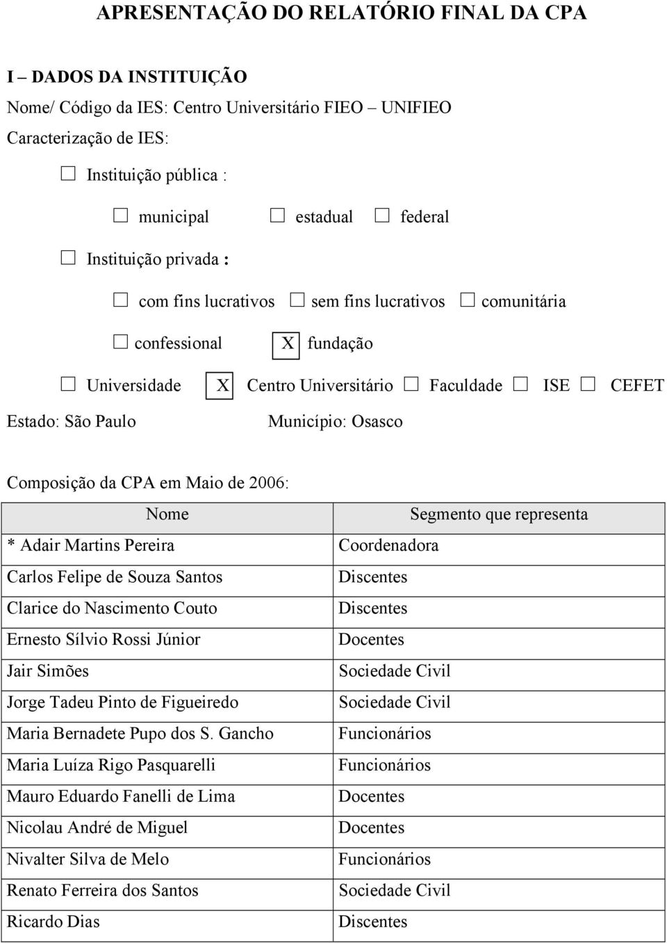 Composição da CPA em Maio de 2006: Nome Segmento que representa * Adair Martins Pereira Coordenadora Carlos Felipe de Souza Santos Clarice do Nascimento Couto Ernesto Sílvio Rossi Júnior Jair Simões