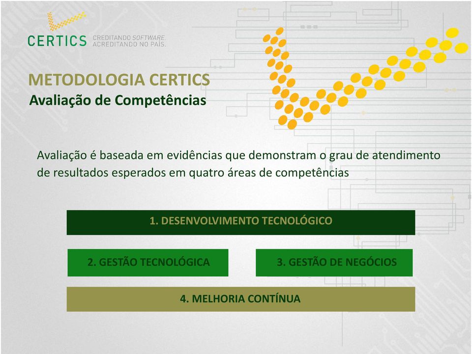 esperados em quatro áreas de competências 1.