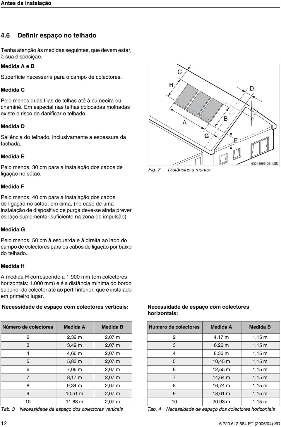 Medda D Salênca do telhado, nclusvamente a espessura da fachada. G Medda E Pelo menos, 0 cm para a nstalação dos cabos de lgação no sótão. Fg. 7 Dstâncas a manter 60965.09-.