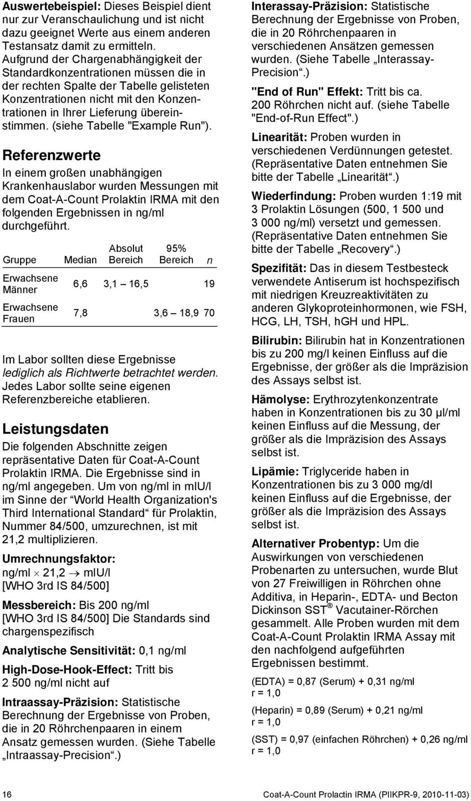 (siehe Tabelle "Example Run"). Referenzwerte In einem großen unabhängigen Krankenhauslabor wurden Messungen mit dem Coat-A-Count Prolaktin IRMA mit den folgenden Ergebnissen in ng/ml durchgeführt.