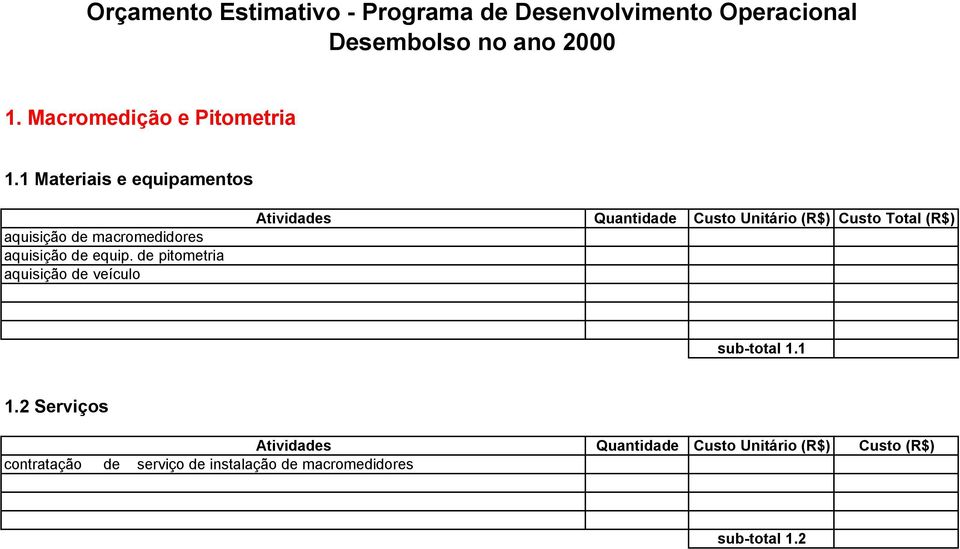 aquisição de equip.