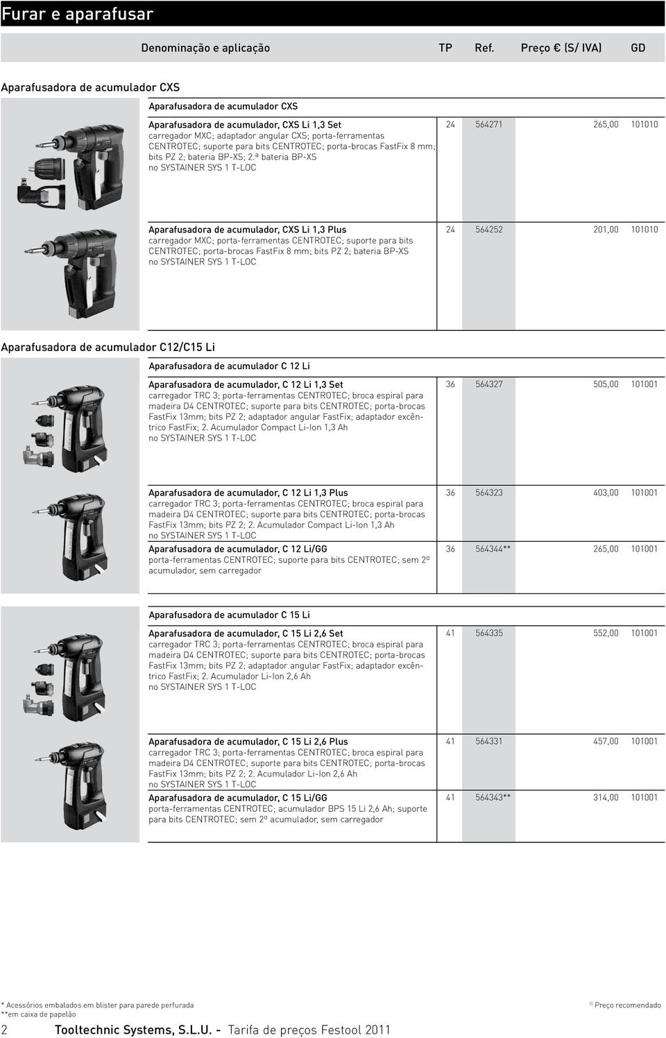 ª bateria BP-XS no SYSTAINER SYS 1 T-LOC 24 564271 265,00 101010 Aparafusadora de acumulador, CXS Li 1,3 Plus carregador MXC; porta-ferramentas CENTROTEC; suporte para bits CENTROTEC; porta-brocas