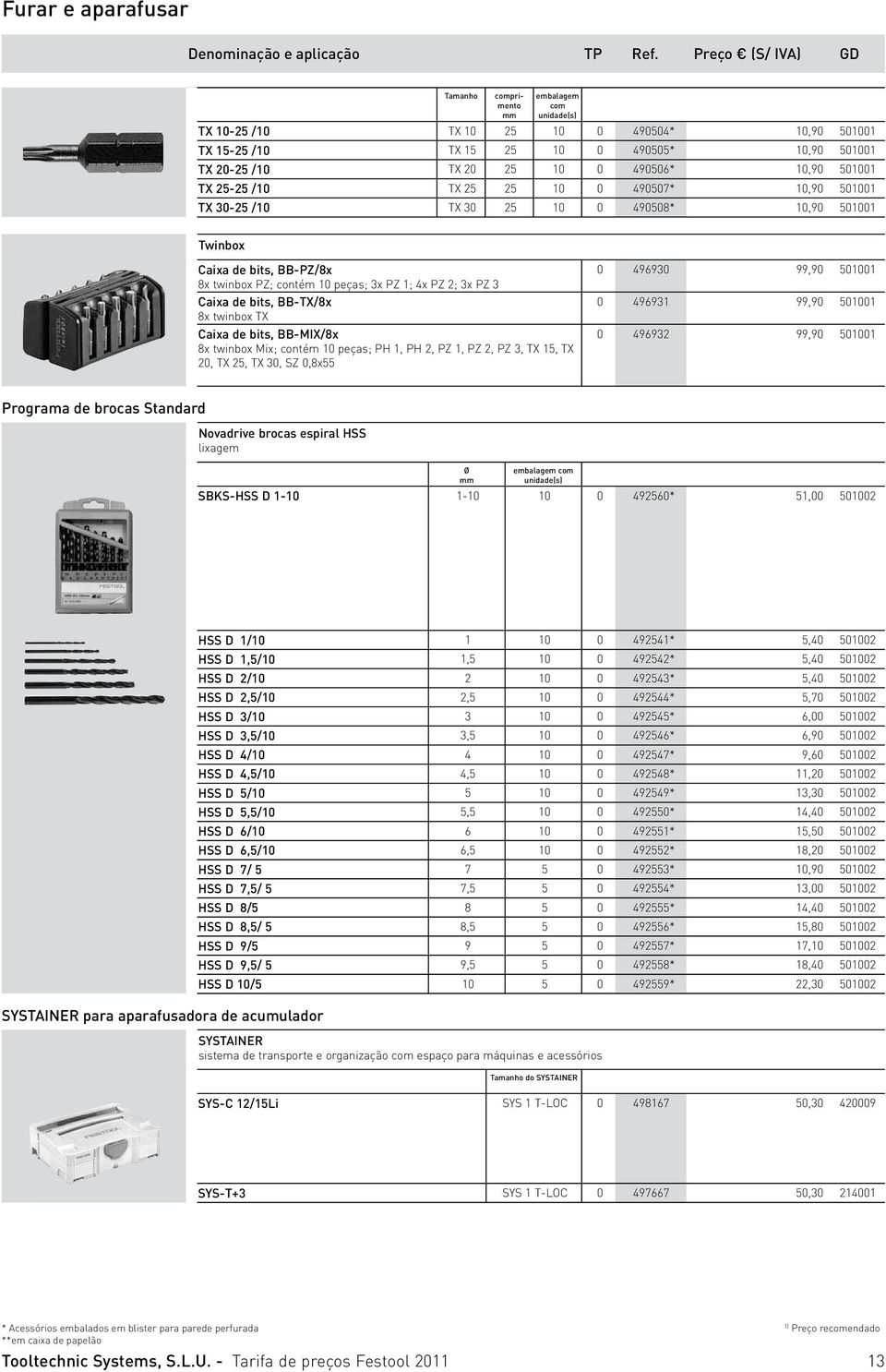 BB-TX/8x 8x twinbox TX Caixa de bits, BB-MIX/8x 8x twinbox Mix; contém 10 peças; PH 1, PH 2, PZ 1, PZ 2, PZ 3, TX 15, TX 20, TX 25, TX 30, SZ 0,8x55 0 496930 99,90 501001 0 496931 99,90 501001 0