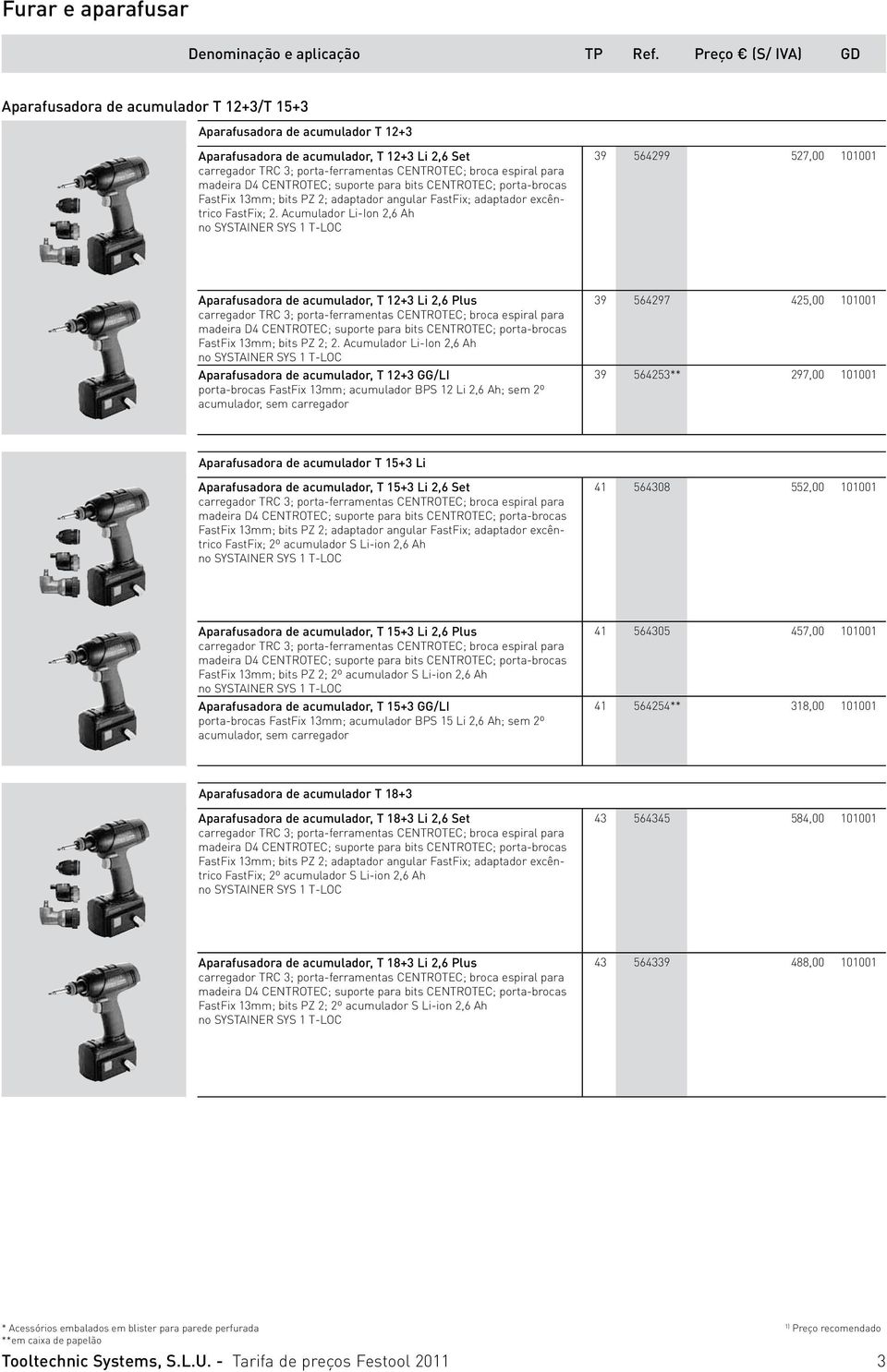 Acumulador Li-Ion 2,6 Ah no SYSTAINER SYS 1 T-LOC 39 564299 527,00 101001 Aparafusadora de acumulador, T 12+3 Li 2,6 Plus carregador TRC 3; porta-ferramentas CENTROTEC; broca espiral para madeira D4