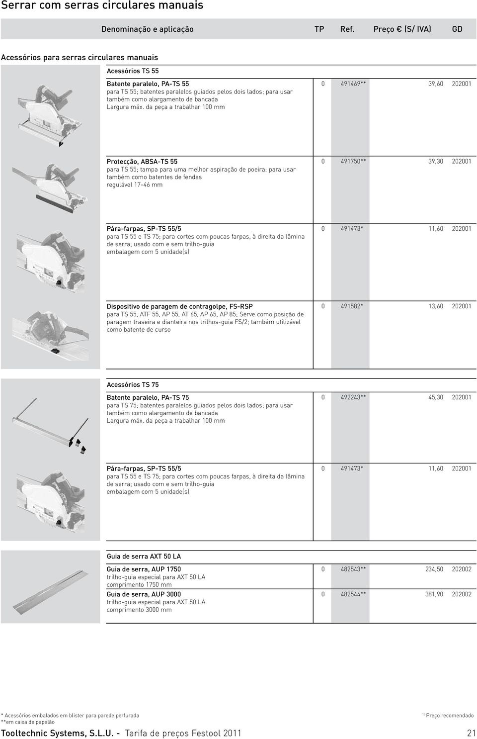 da peça a trabalhar 100 0 491469** 39,60 202001 Protecção, ABSA-TS 55 para TS 55; tampa para uma melhor aspiração de poeira; para usar também como batentes de fendas regulável 17-46 0 491750** 39,30