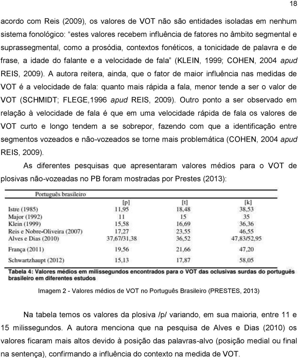 A autora reitera, ainda, que o fator de maior influência nas medidas de VOT é a velocidade de fala: quanto mais rápida a fala, menor tende a ser o valor de VOT (SCHMIDT; FLEGE,1996 apud REIS, 2009).